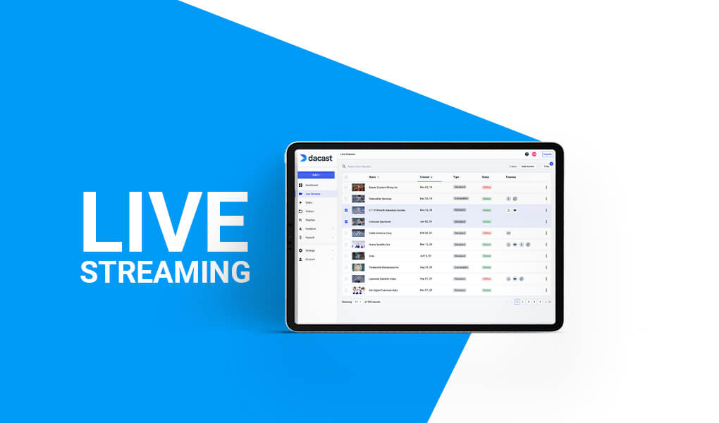 How To Get An M3u8 Link For Your Live Streaming Channels Dacast