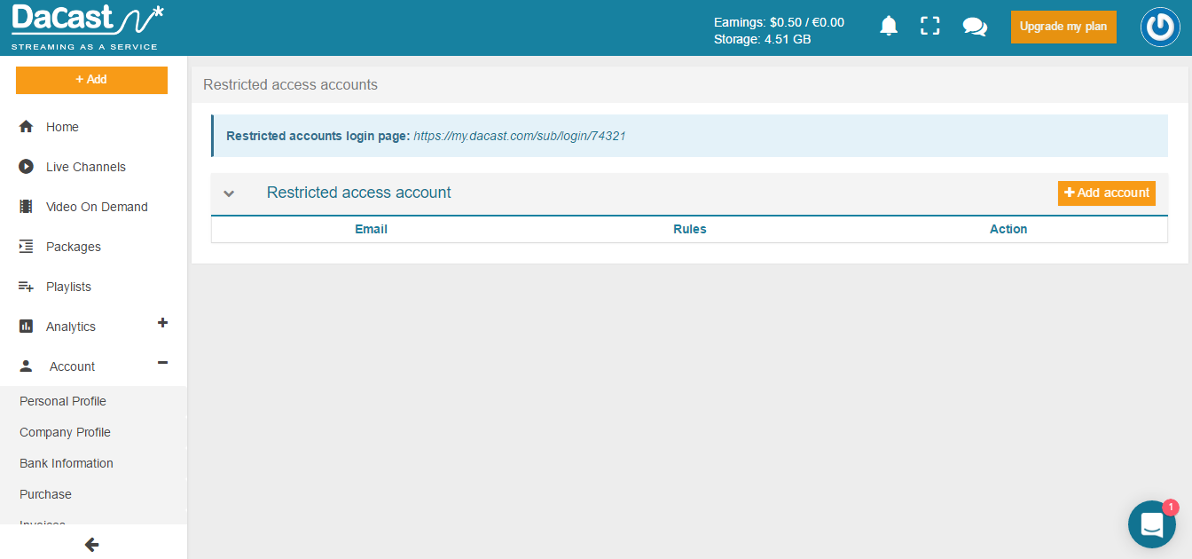 acceso multinivel