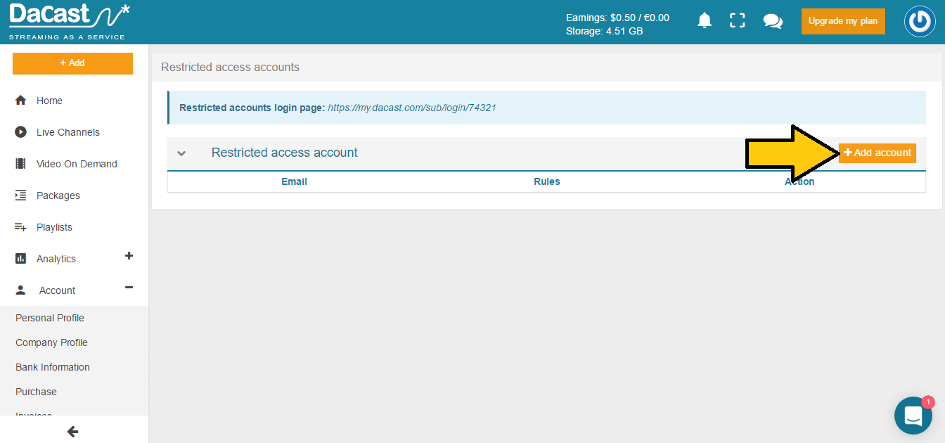 acceso multinivel