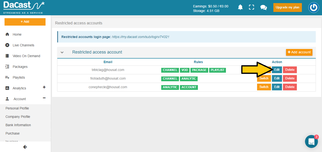 acceso multinivel