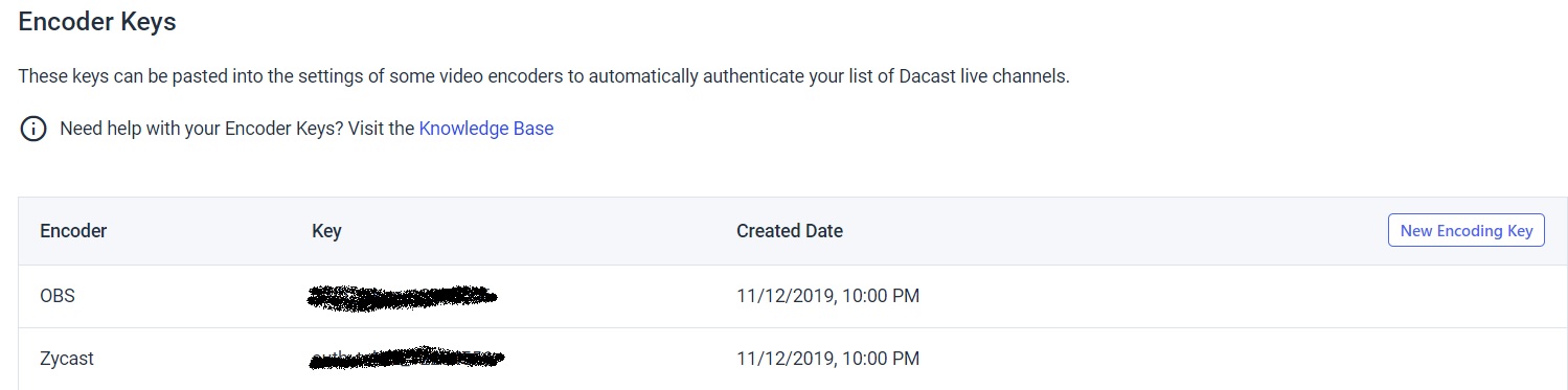 Dacast Encoder API Regenerate button