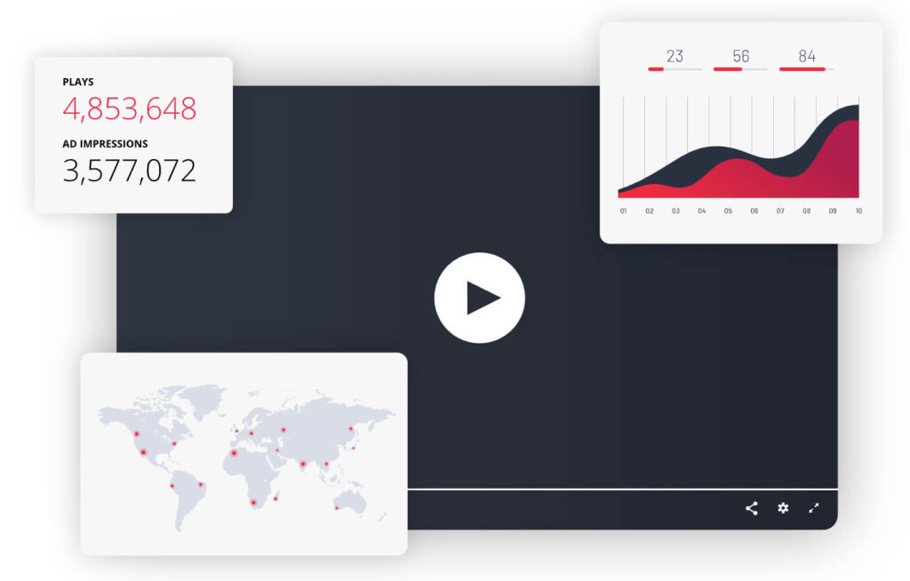 Plataforma de transmissão de vídeo JWplayer