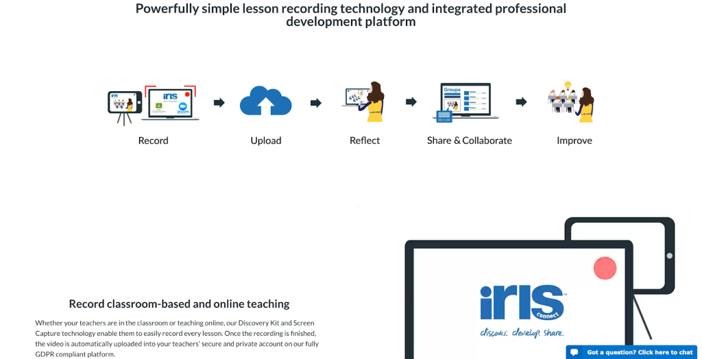 IRIS is a lecture capture software which offers powerful CPD (continuing professional development) video hardware and software technology.